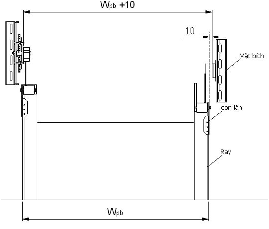 cách lắp đặt cửa cuốn