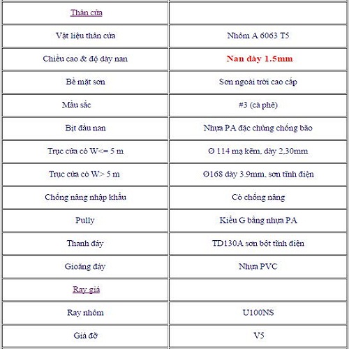 H50 – cửa cuốn chống bão vượt trội