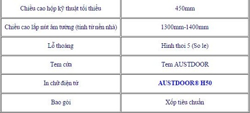 H50 – cửa cuốn chống bão vượt trội
