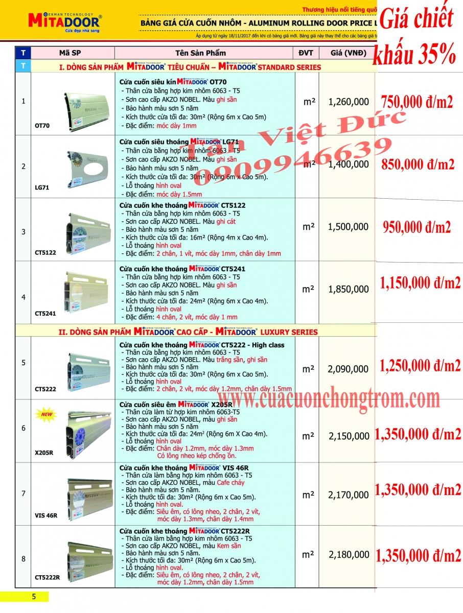 Những dòng cửa cuốn hiện đại đang được chú trọng hiện nay