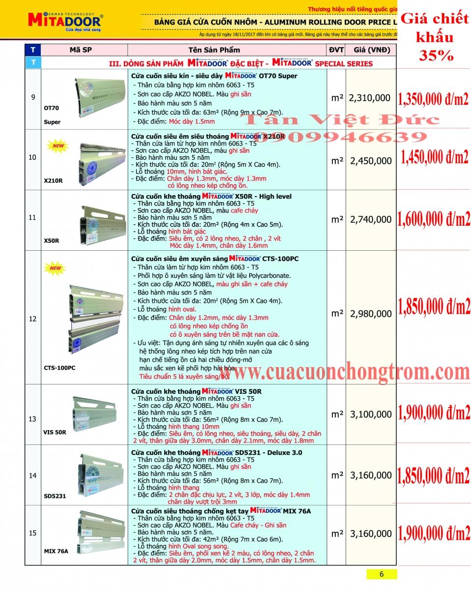 Những dòng cửa cuốn hiện đại đang được chú trọng hiện nay